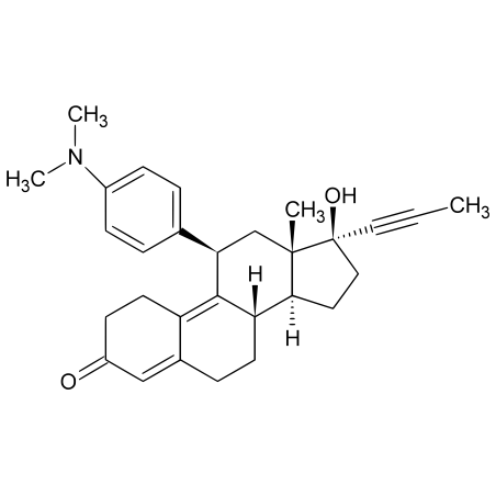 Formule chimique de la mifépristone